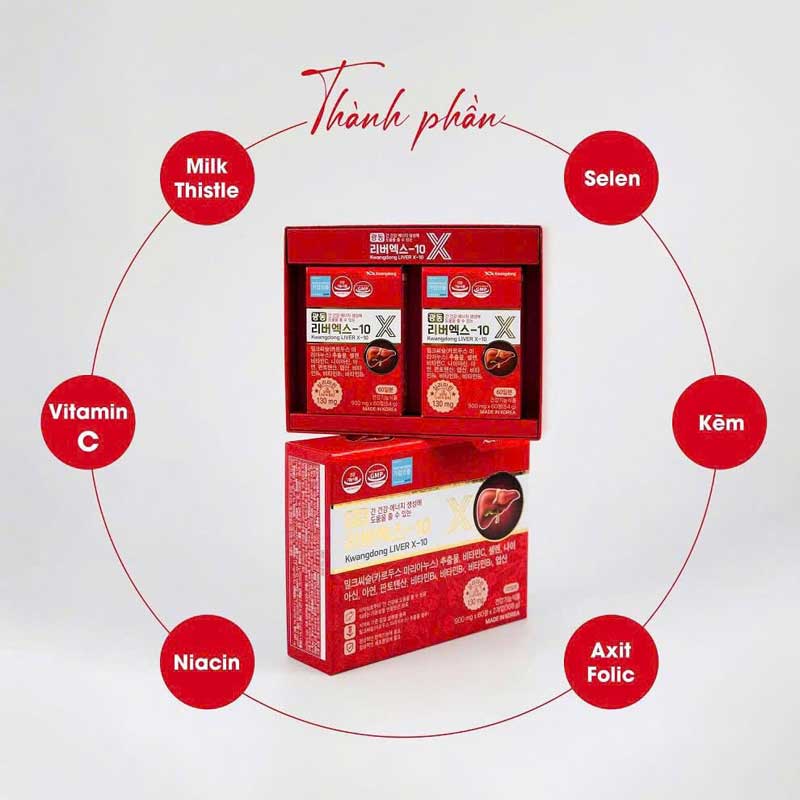 Viên uống bổ gan Kwangdong LiverX – 10 Hàn Quốc 120 viên - Ảnh 4